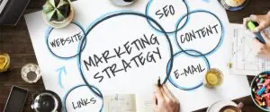 marketing B2B